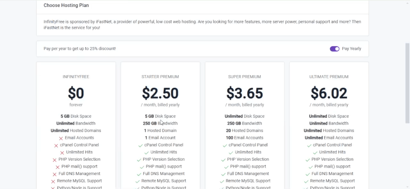 Host Website Free